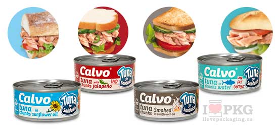 Tuna for sandwich